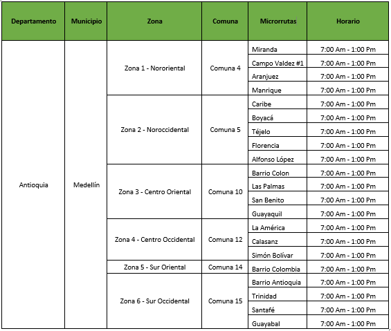 rutas
